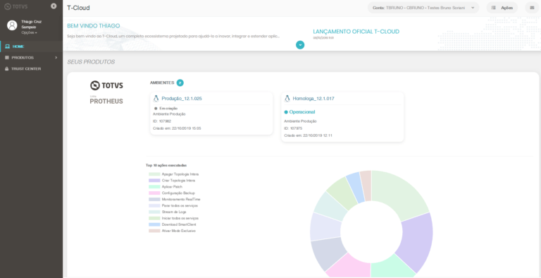 CLOUD TOTVS PROTHEUS 1 768x394 - Bee IT