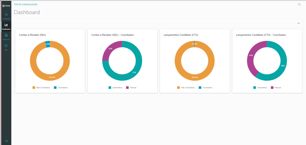 Dash Concialiador Contabil 1024x486 - Bee IT