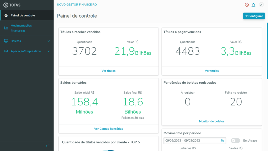 Painel Financeiro 1024x576 - Bee IT